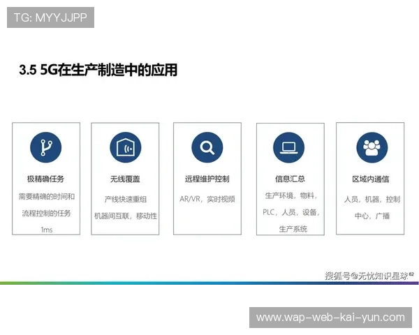 需求侧数字化转型正反向推动生产制造环节实现定制化生产